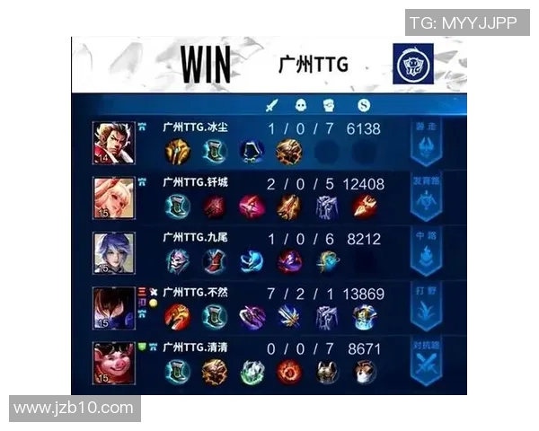 广州篮球队与重庆篮球队赛后复盘分析双方状态及表现亮点