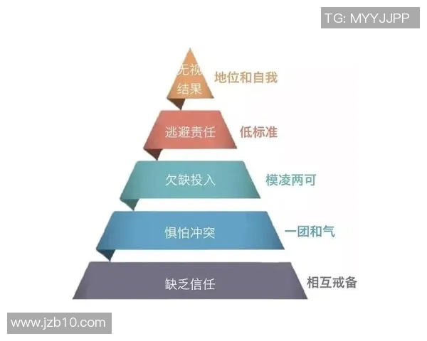 武汉排球队在冠军赛中的灵活战术与团队协作表现分析